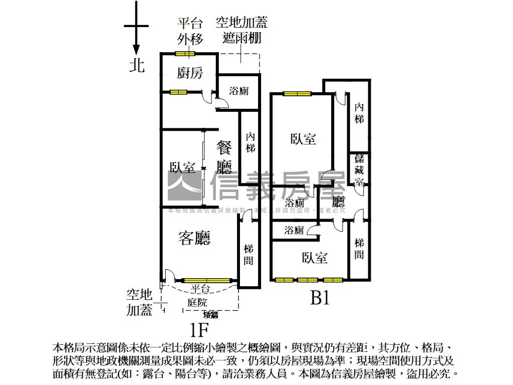 天母德東庭院一樓房屋室內格局與周邊環境
