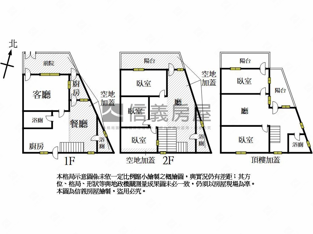 世運公園．文青透天房屋室內格局與周邊環境