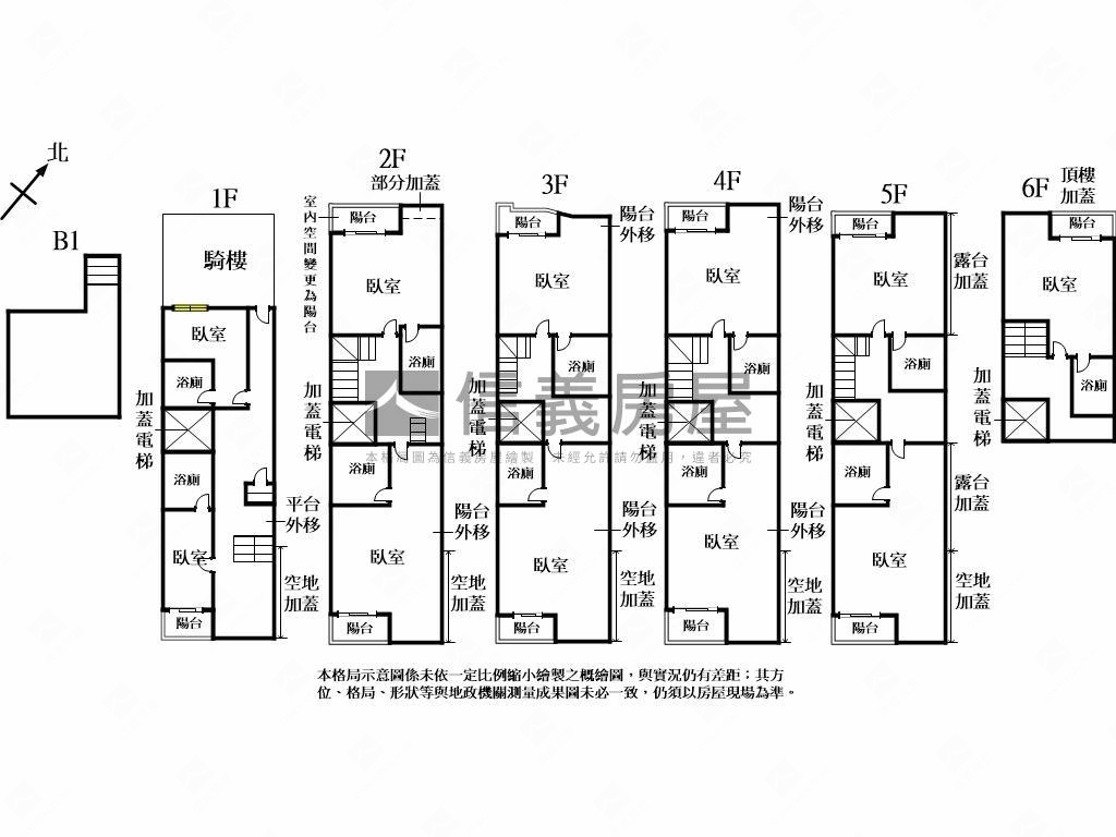至善路彩虹屋多間套房滿租房屋室內格局與周邊環境