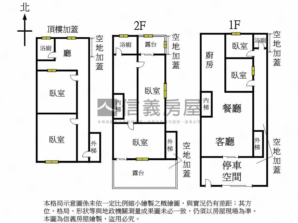 永利廣場正對面透天房屋室內格局與周邊環境