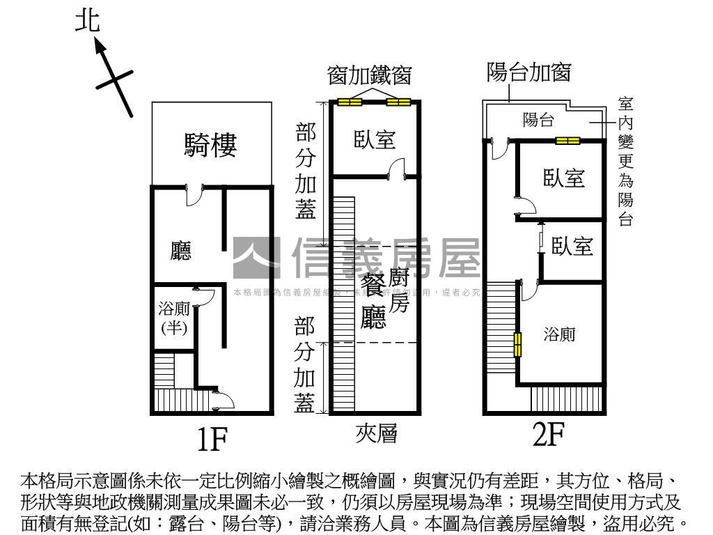 帥！昌平＊崇德樓店優質讚房屋室內格局與周邊環境