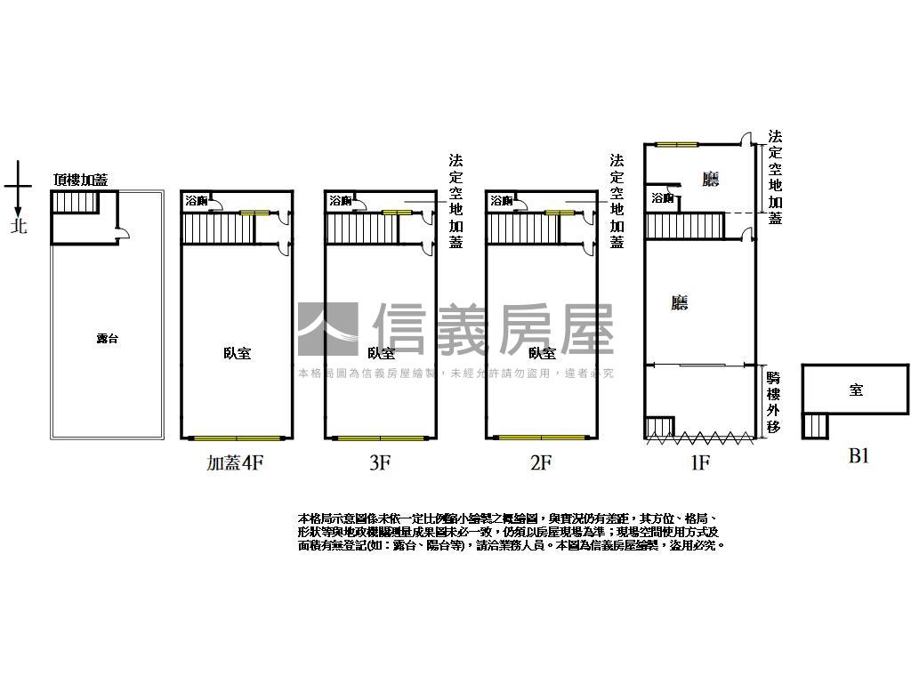 平鎮國中透天店面房屋室內格局與周邊環境