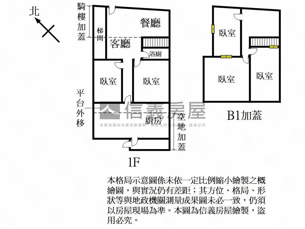 白馬莊大空間一樓公寓房屋室內格局與周邊環境