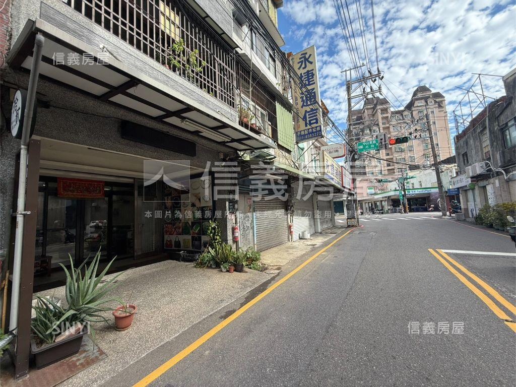 近未來體育園區賺錢透店房屋室內格局與周邊環境