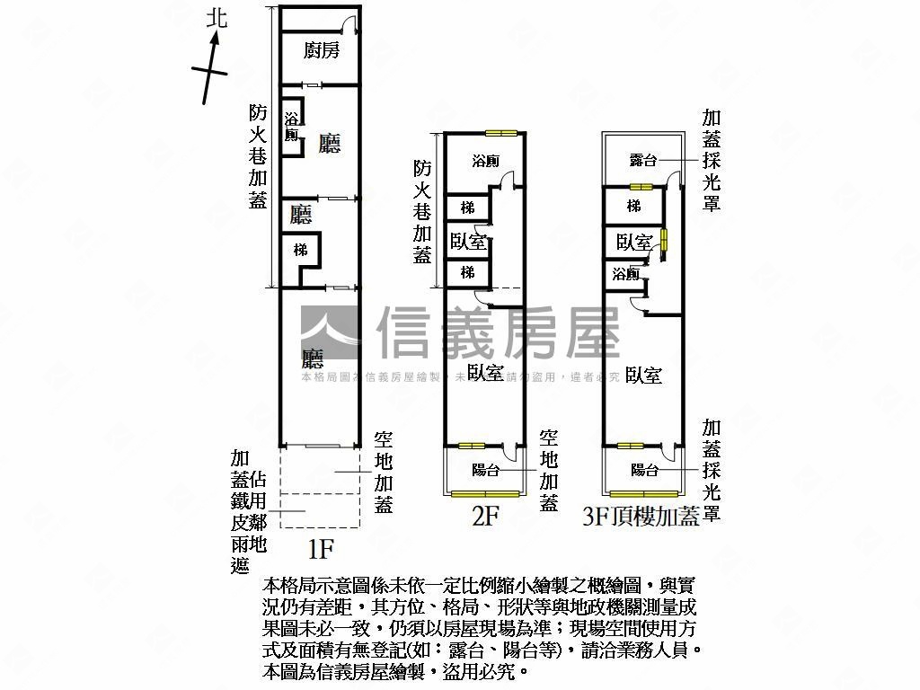 近未來體育園區賺錢透店房屋室內格局與周邊環境