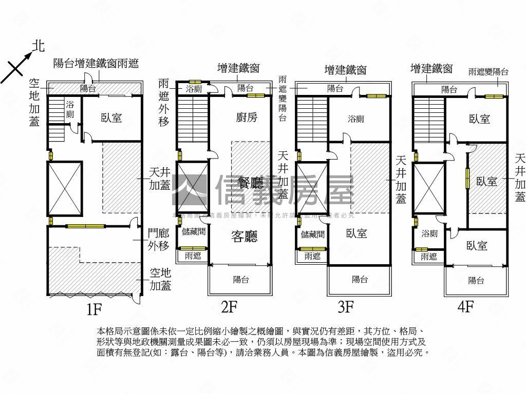 鄉村風情邊間大地坪透天房屋室內格局與周邊環境