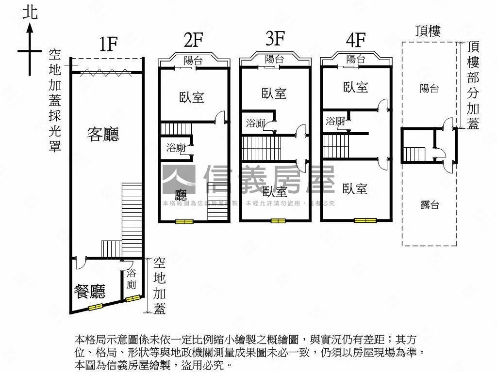 長龍路臨路透店Ｂ房屋室內格局與周邊環境