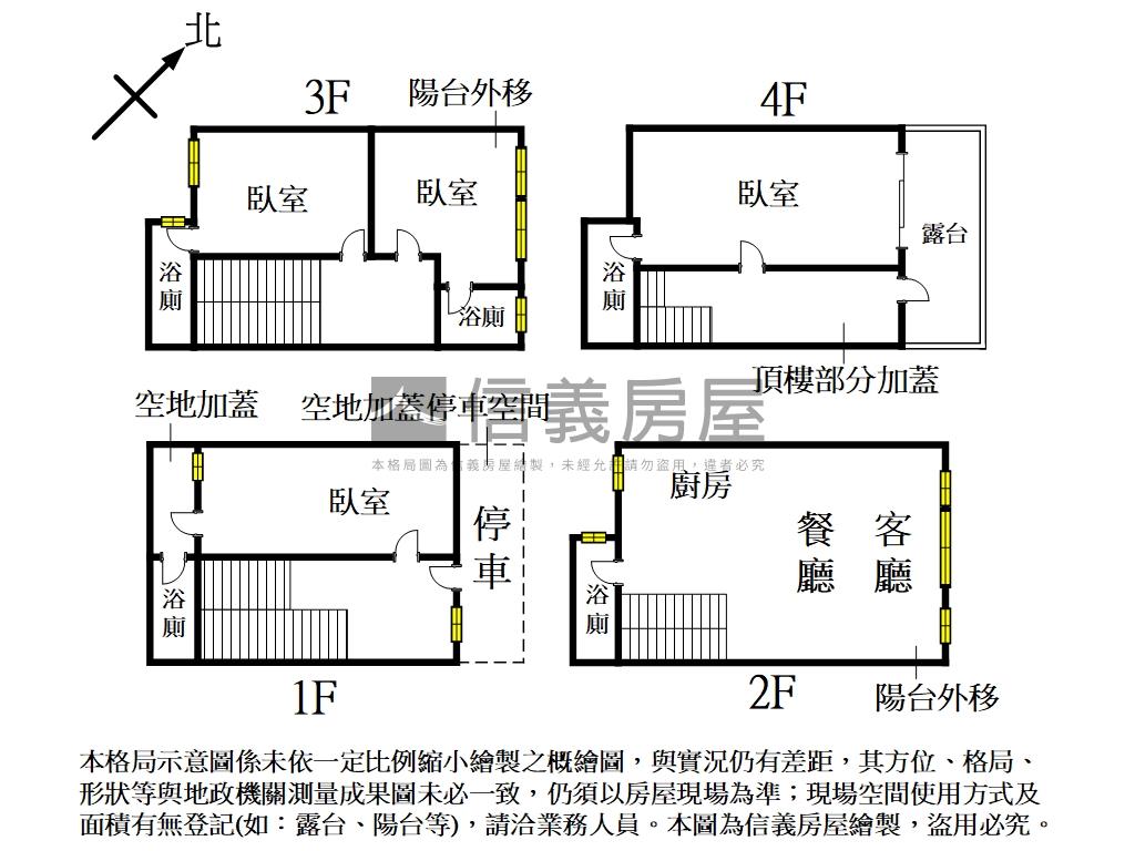 ★近新光田全新透天落成★房屋室內格局與周邊環境