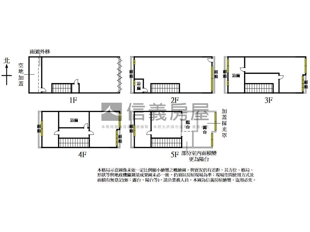 至善和風美透天房屋室內格局與周邊環境