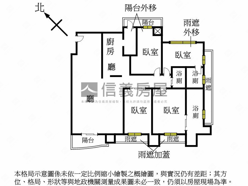【新接】基泰台大高樓帝景房屋室內格局與周邊環境