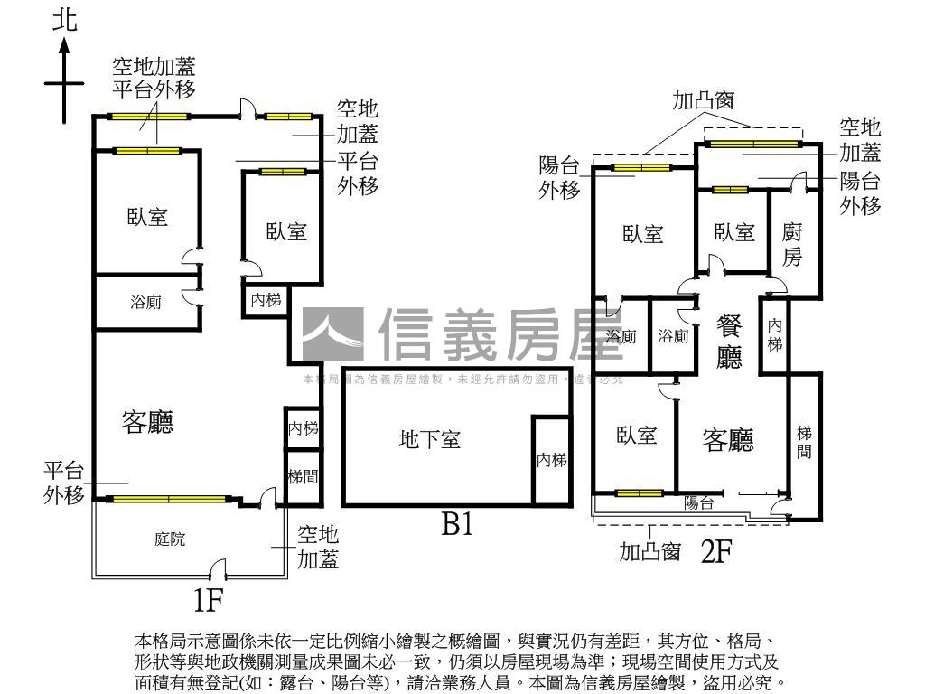 小巨蛋一二樓小庭院美寓房屋室內格局與周邊環境