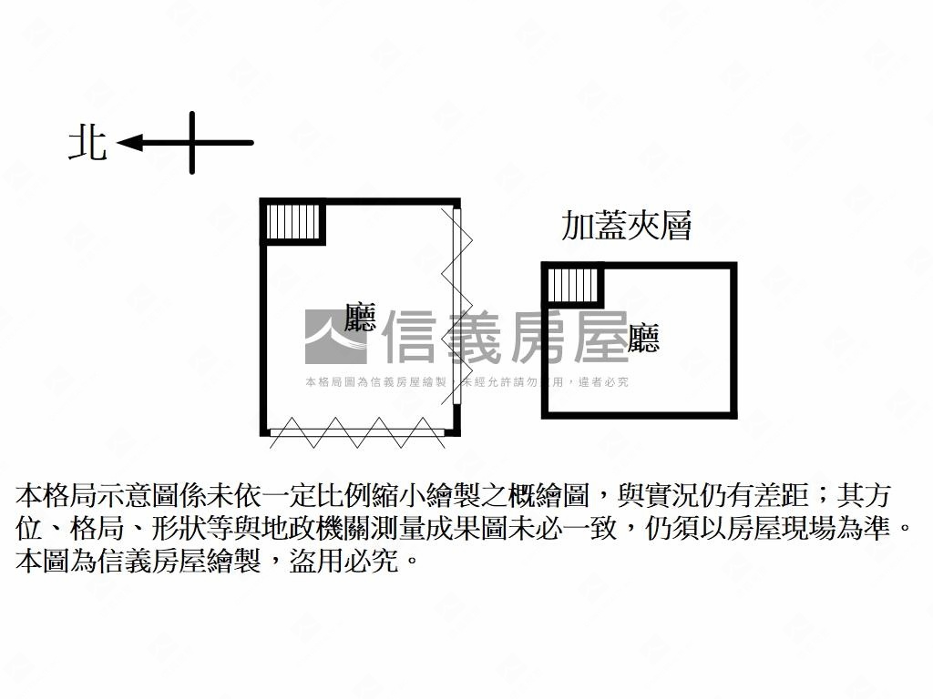 西門萬年人潮金店房屋室內格局與周邊環境