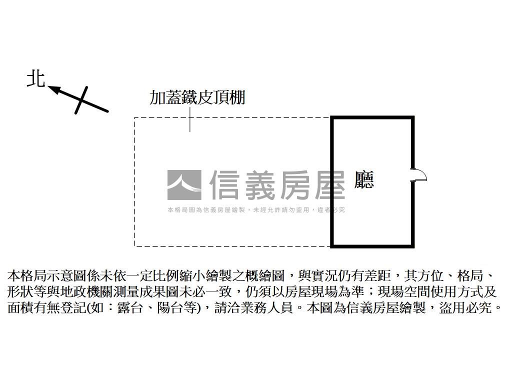 ３００開心小農地房屋室內格局與周邊環境