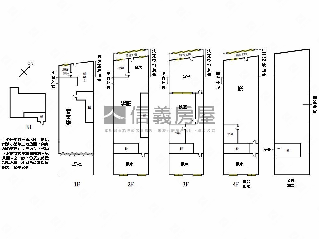 專任中正五街黃金透天店面房屋室內格局與周邊環境