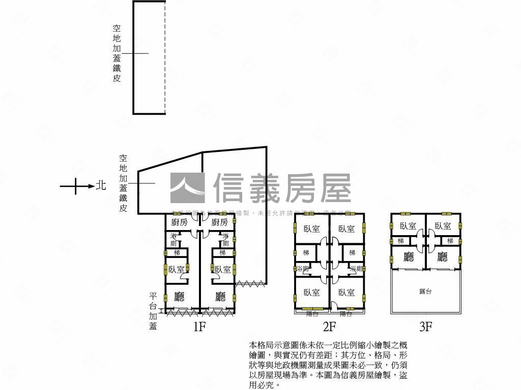 大溪石門大圳水岸農地房屋室內格局與周邊環境