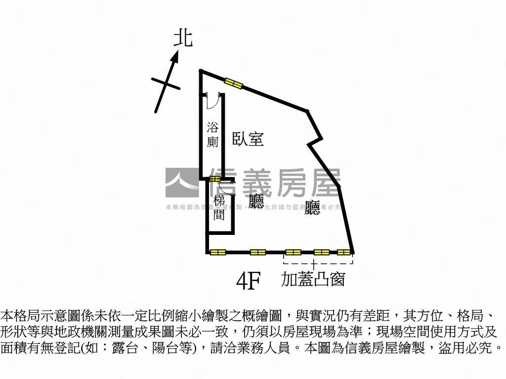 收租置產－艋舺大道４Ｆ房屋室內格局與周邊環境