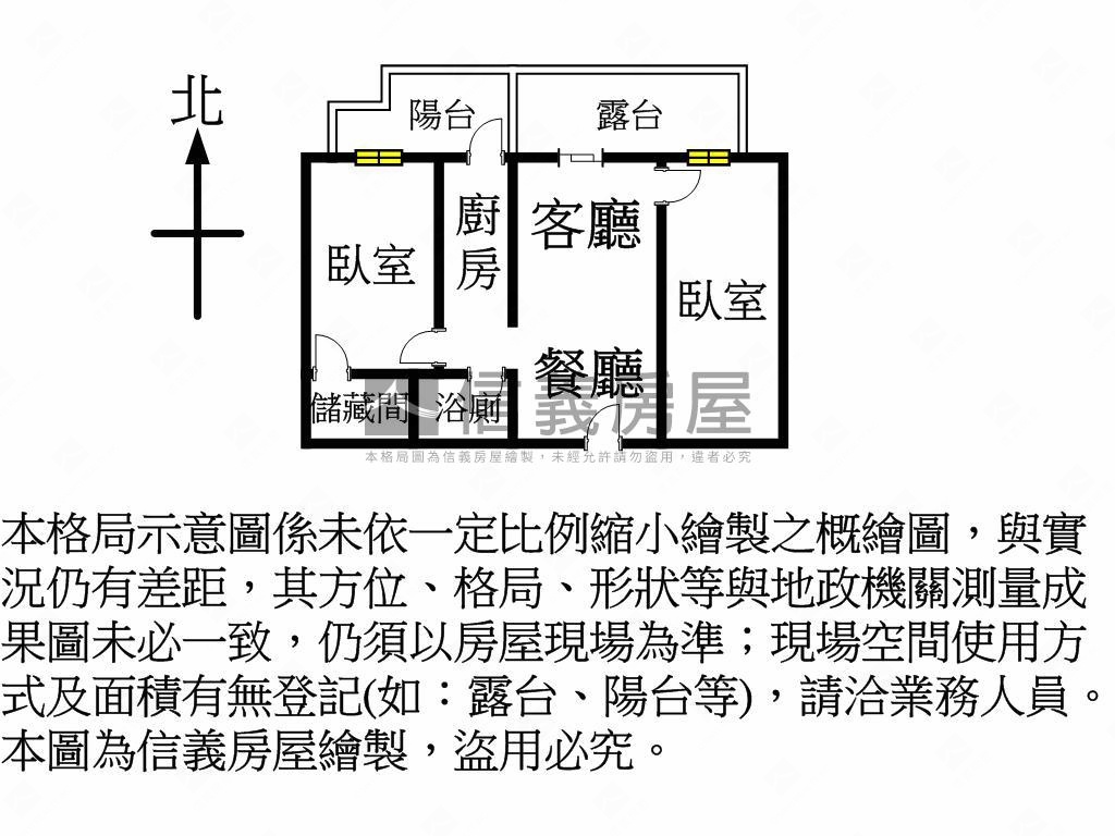 小資族首選兩房房屋室內格局與周邊環境