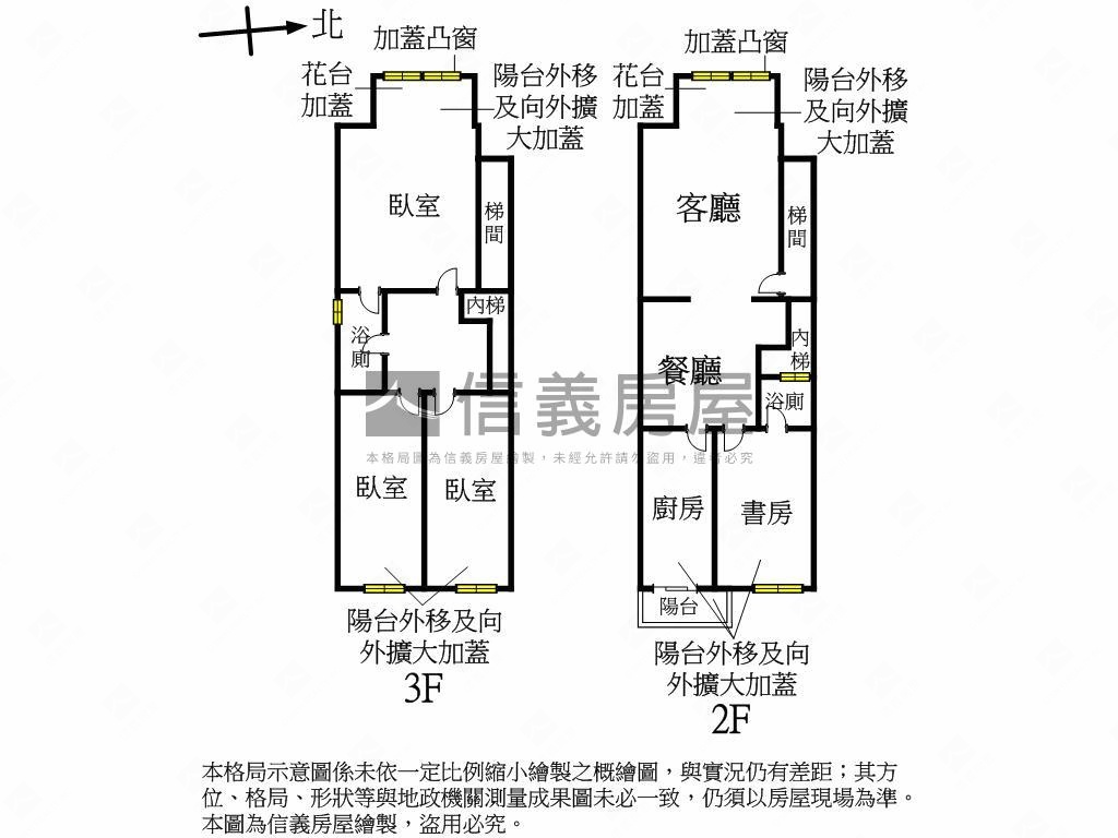 台電捷運樓中樓美屋房屋室內格局與周邊環境