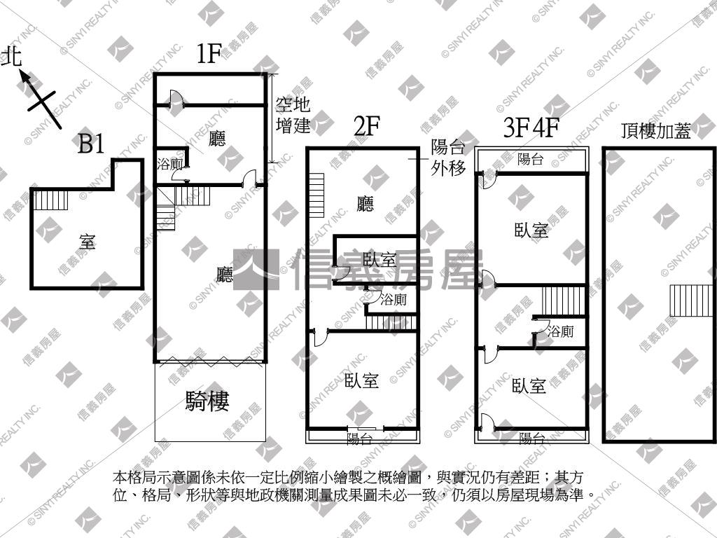 東區２０米活路大地坪透天房屋室內格局與周邊環境