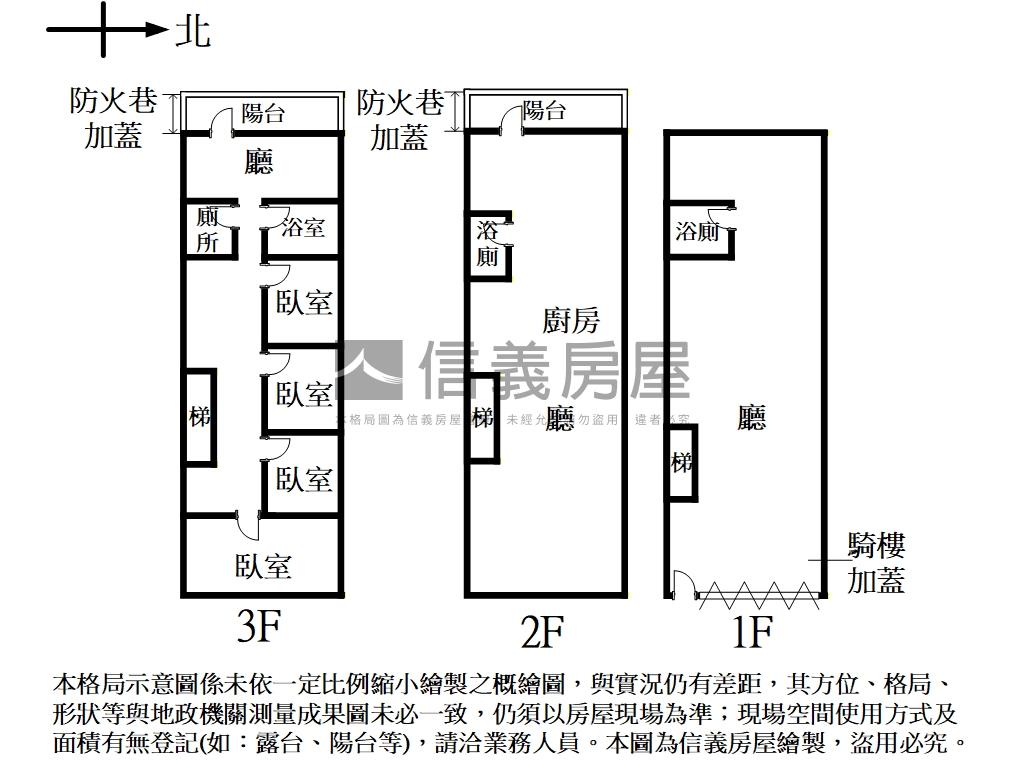 松南雙捷大馬路邊透天房屋室內格局與周邊環境