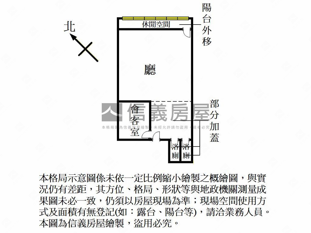 辦公咖啡廳大空間房屋室內格局與周邊環境