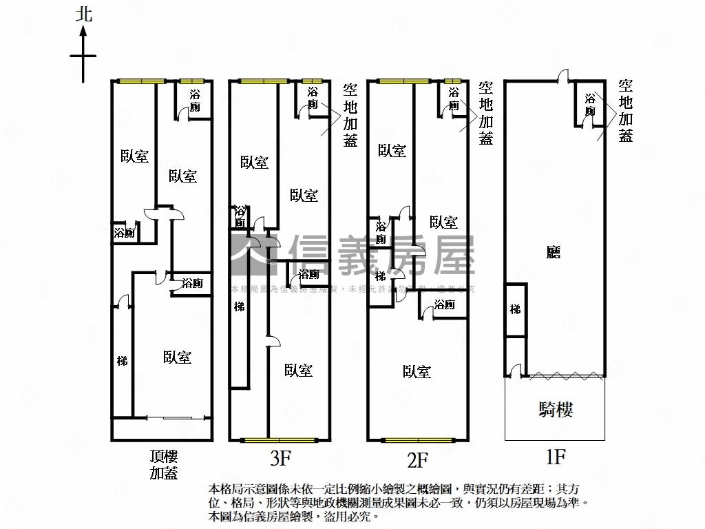 正長春路透天置產收租寶房屋室內格局與周邊環境