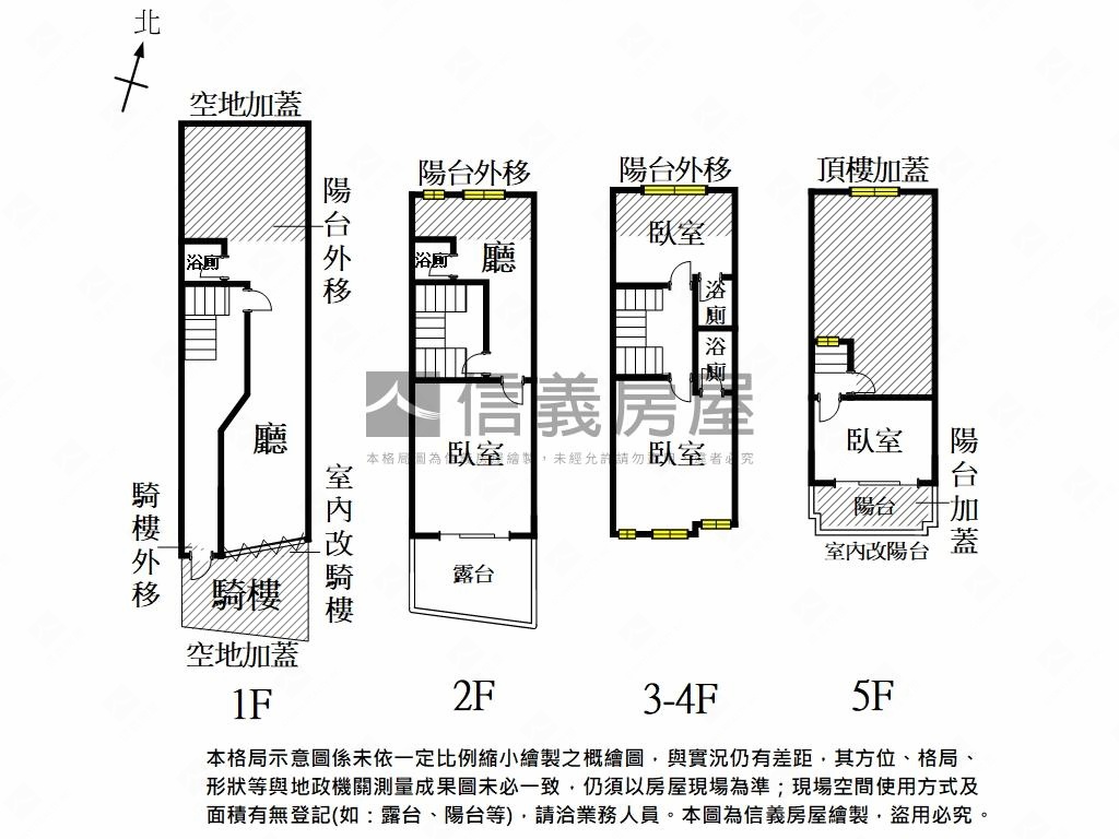 市區㊣中正路財富爆發透天房屋室內格局與周邊環境