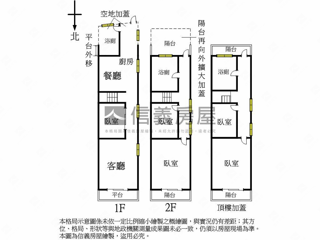 育英街靜巷美透天房屋室內格局與周邊環境