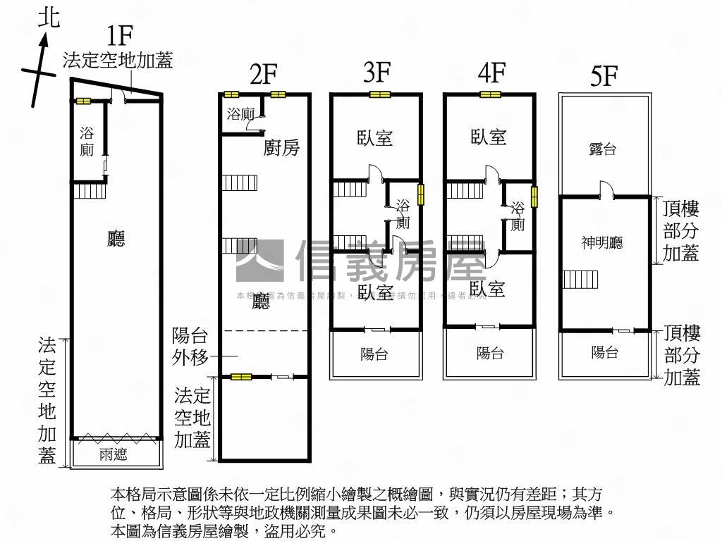 大里全新質感美透天房屋室內格局與周邊環境