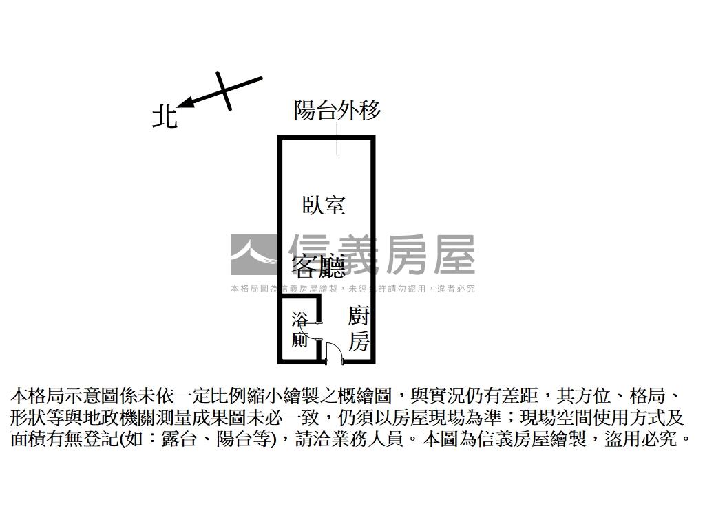 冠德．時代高樓景觀好宅房屋室內格局與周邊環境