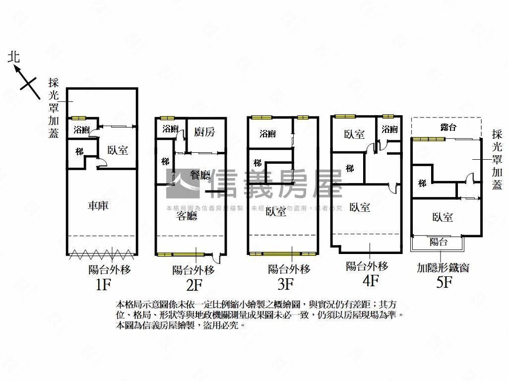 春福喆園採光美透天房屋室內格局與周邊環境