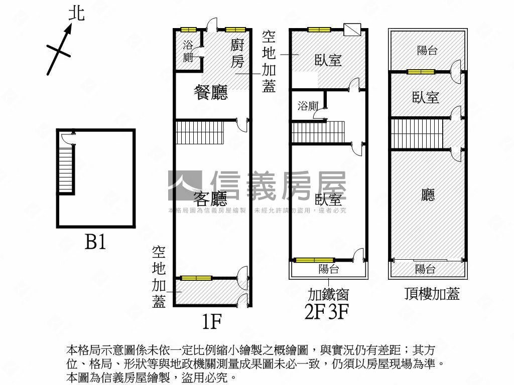 四維五福學區精美稀有透天房屋室內格局與周邊環境