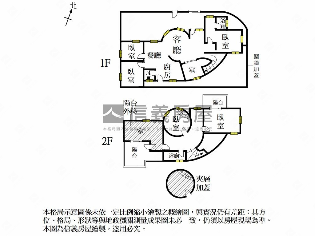 永康莊園．藏品級美式宅邸房屋室內格局與周邊環境