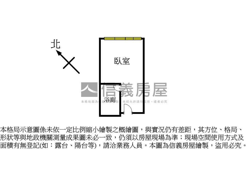 近銘傳金雞母低總價高投報房屋室內格局與周邊環境