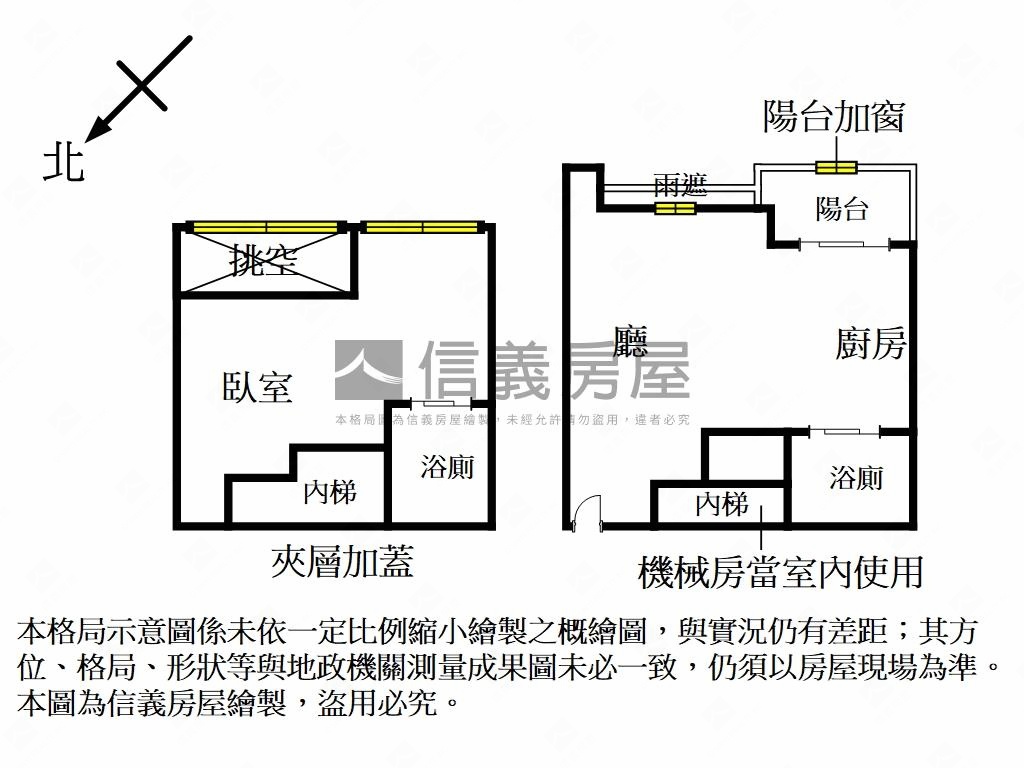 天母ＭＩＨＯ景觀高樓房屋室內格局與周邊環境