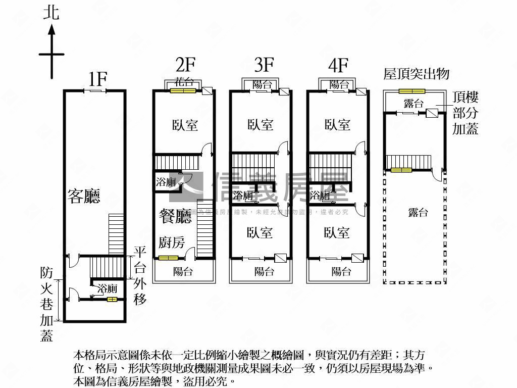 近樹義國小別墅房屋室內格局與周邊環境