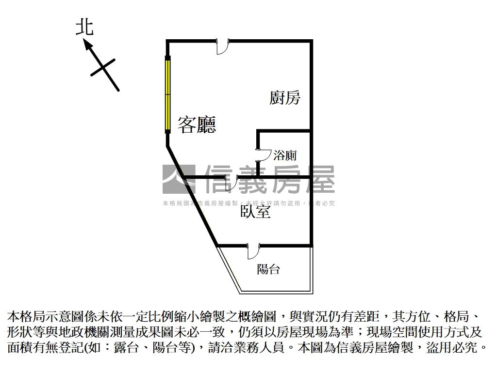 專任首購成家一房一廳房屋室內格局與周邊環境