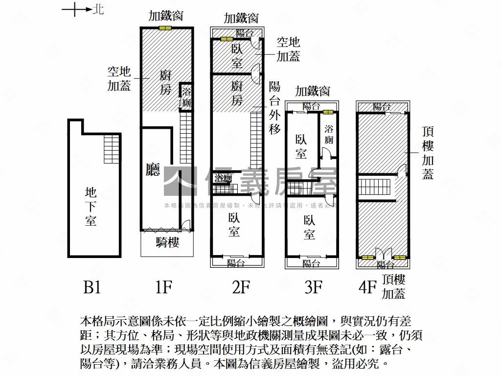 崇德路金店住｜生意強滾滾房屋室內格局與周邊環境
