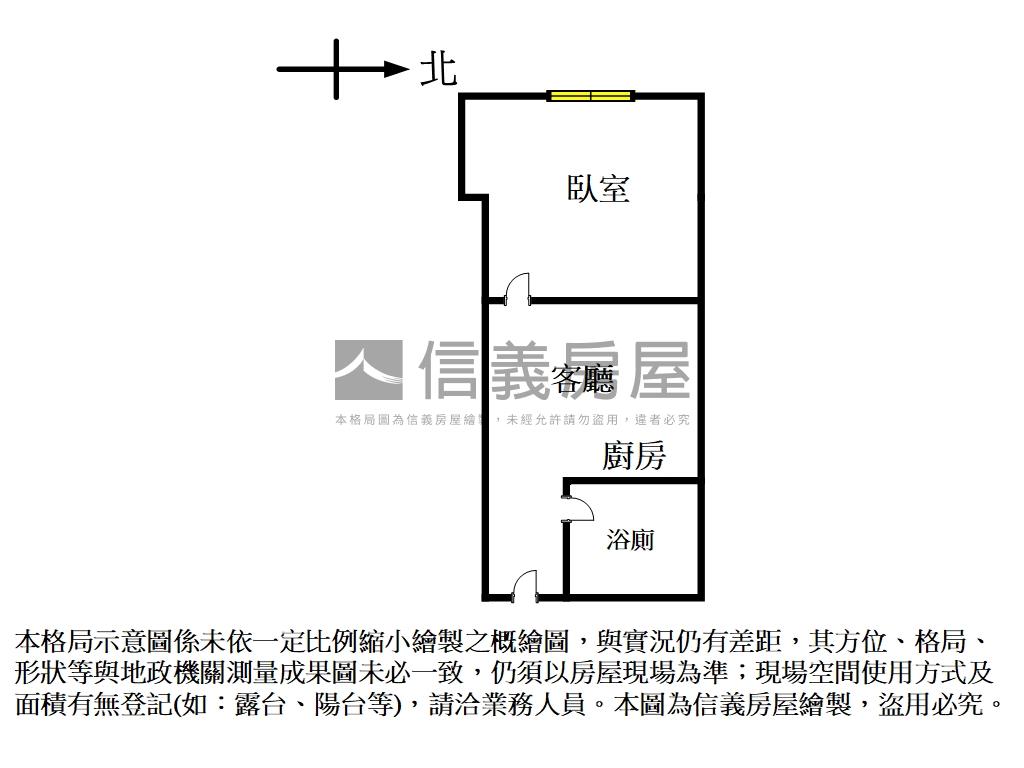 【新接】親親小資美屋房屋室內格局與周邊環境