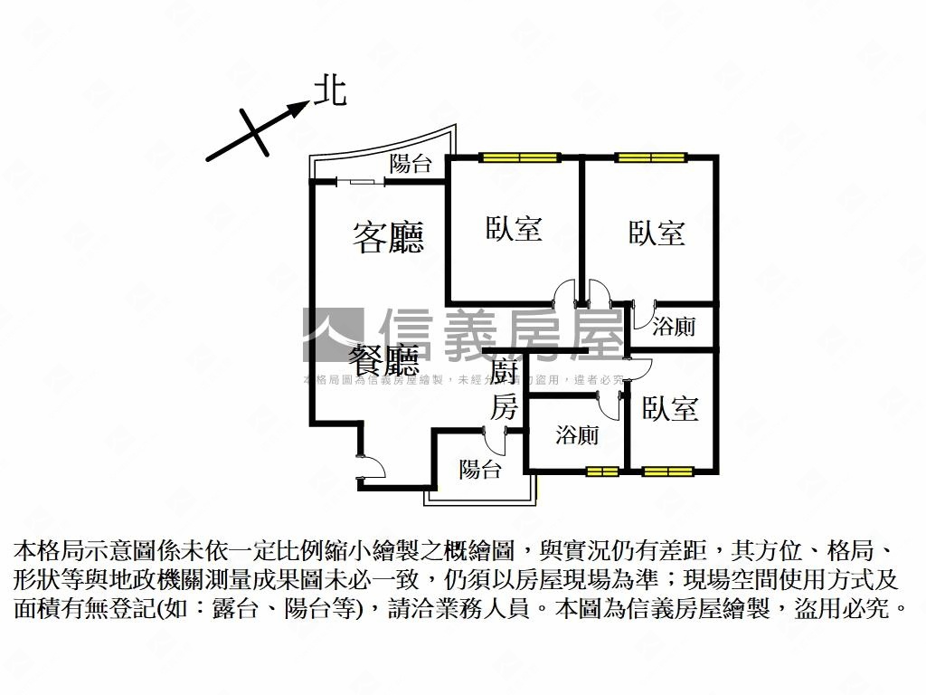 遇見幸福※遇見三房美屋房屋室內格局與周邊環境