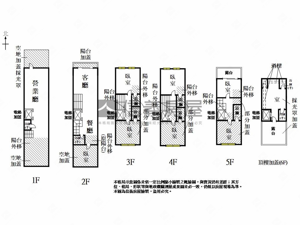 北區。尊爵巴洛克奢華御邸房屋室內格局與周邊環境
