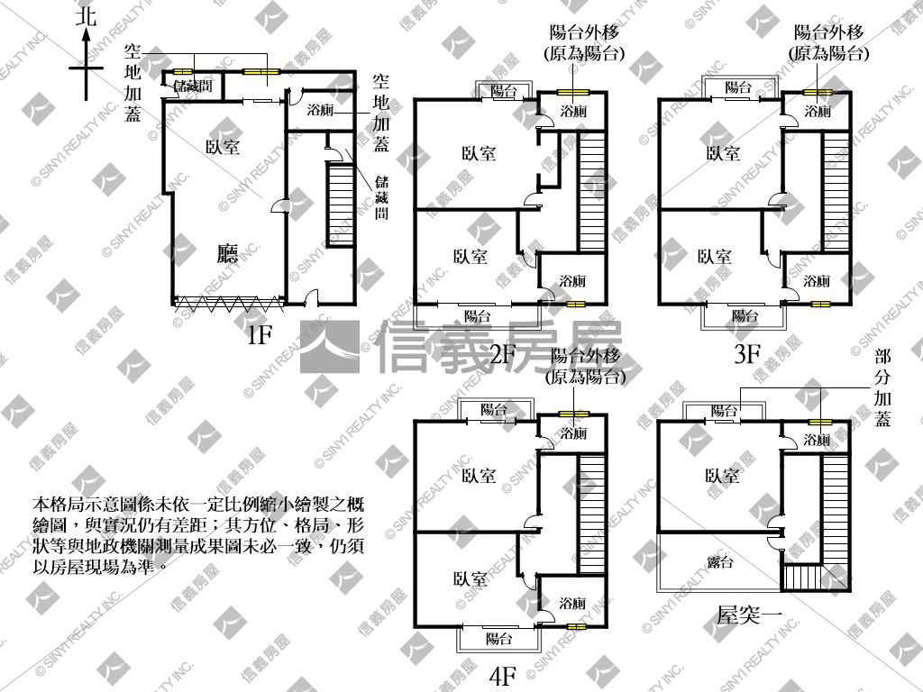 適合買來投資收租新透天房屋室內格局與周邊環境