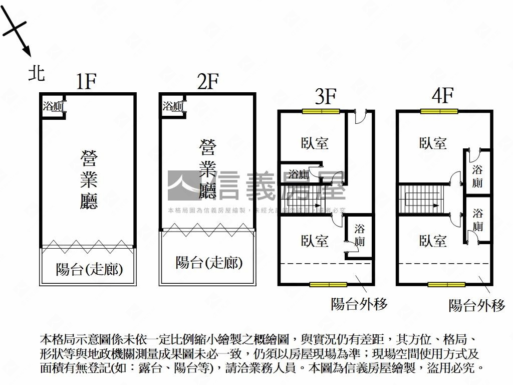 一中益民商圈金店套房屋室內格局與周邊環境