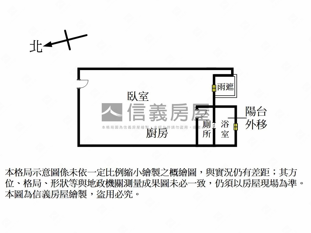 南港雙捷運世貿小品房屋室內格局與周邊環境