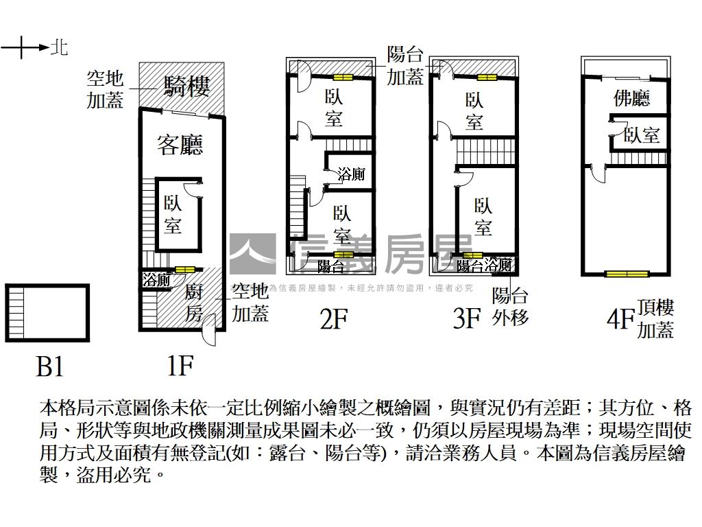 南區約二十米透天店住房屋室內格局與周邊環境