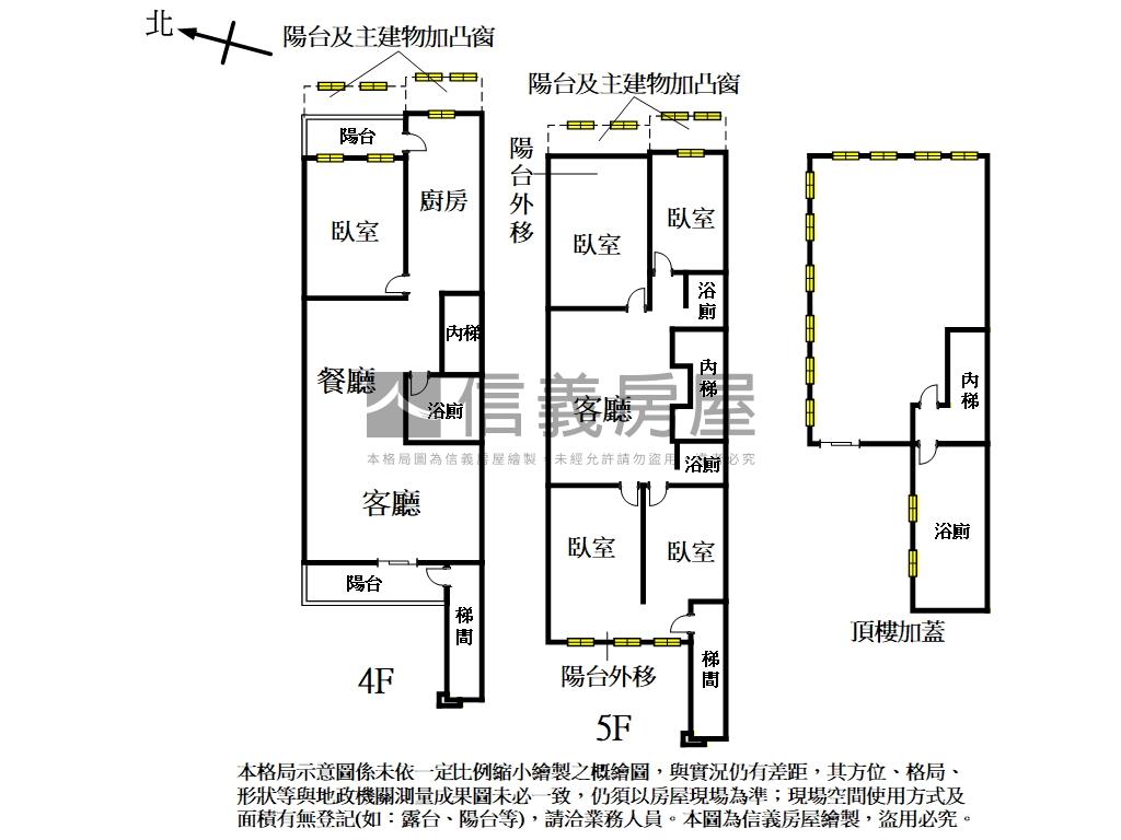 推薦！區公所大戶人家房屋室內格局與周邊環境