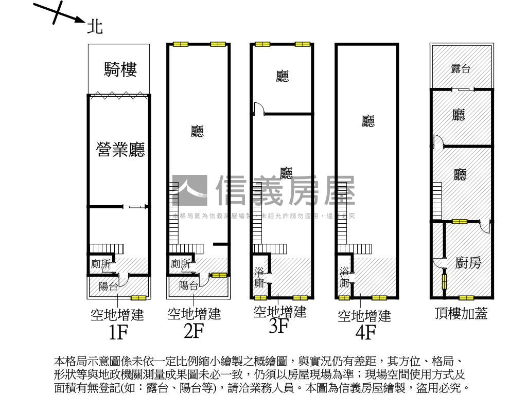 中山二路｜旗艦金店房屋室內格局與周邊環境