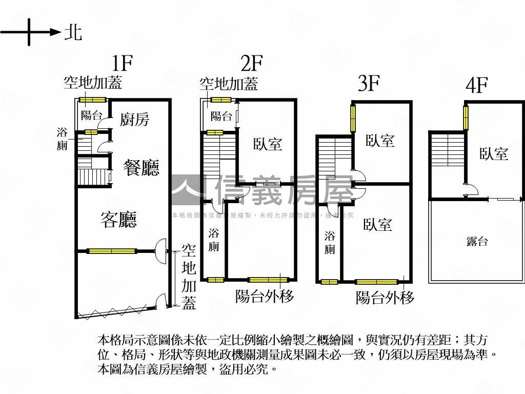 伸港百甲重劃區美墅房屋室內格局與周邊環境