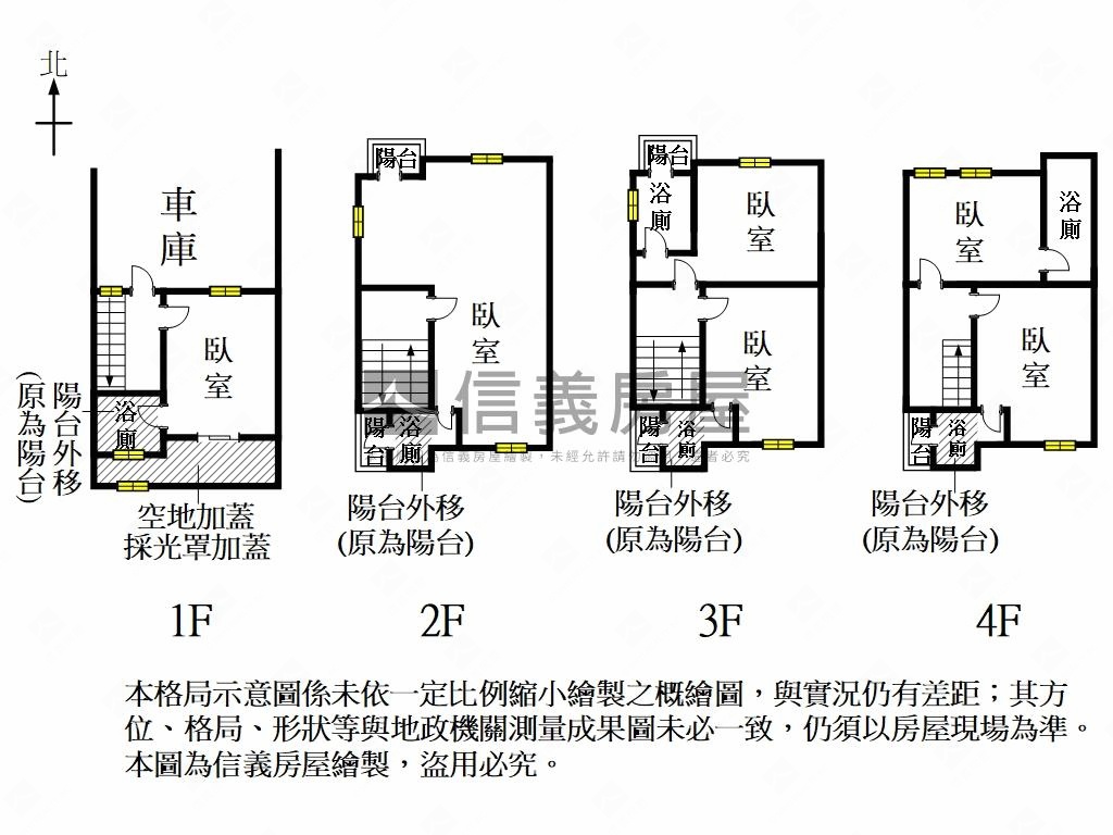 ＬＭ｜誠銳最美收租聖品房屋室內格局與周邊環境