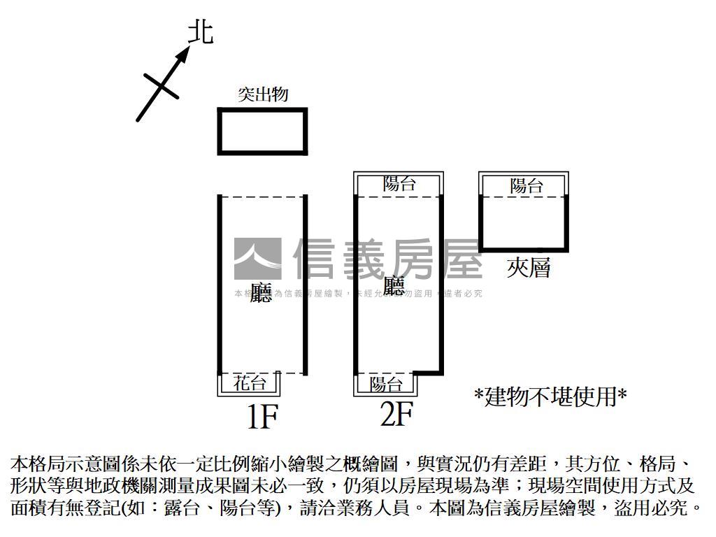 大里區敘利亞風透天房屋室內格局與周邊環境